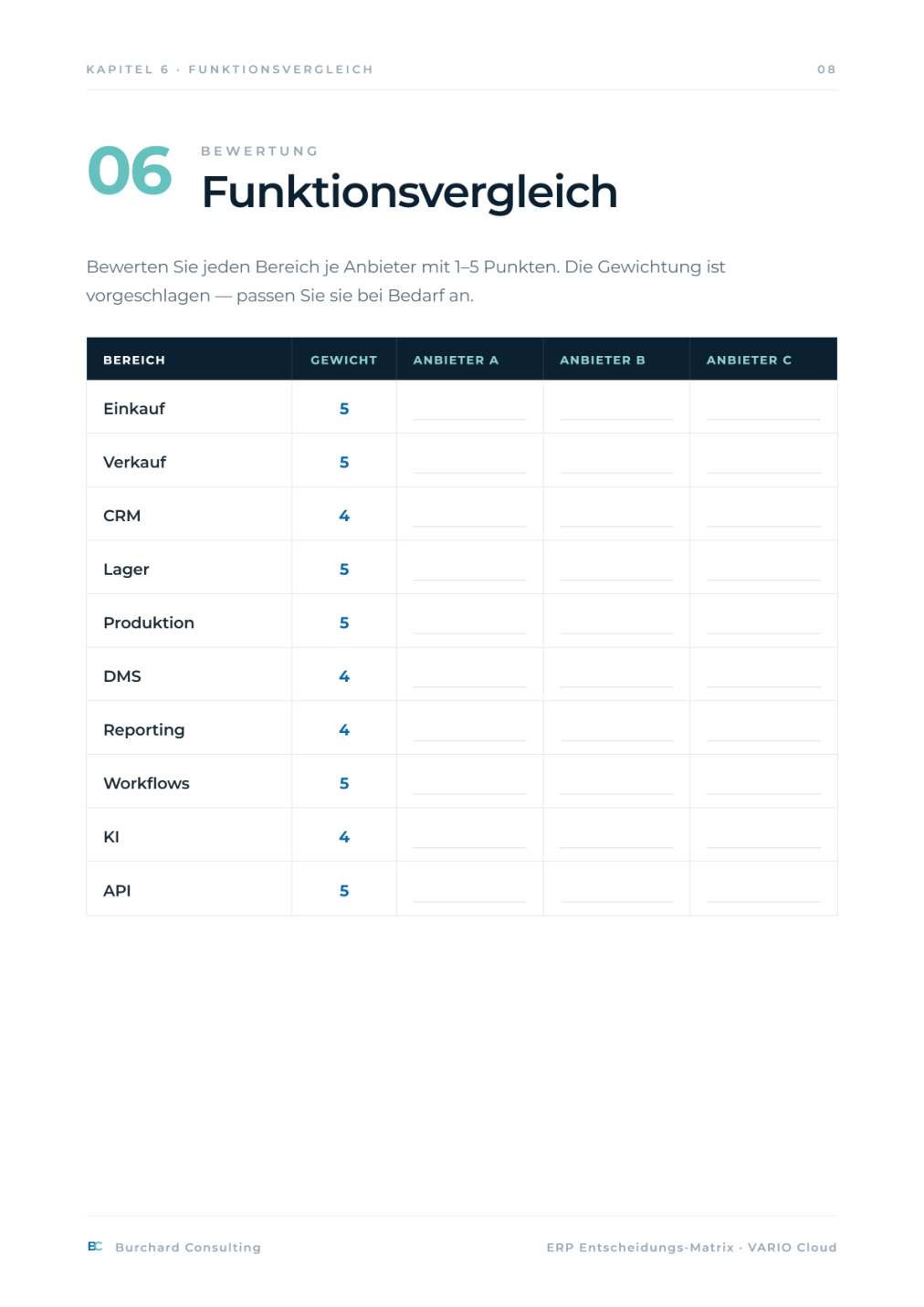 ERP-Entscheidungsmatrix – Vorschau Seite 8