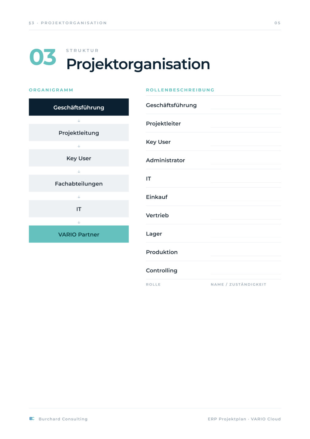 ERP-Projektplan – Vorschau Seite 5